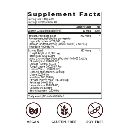 Masszymes 120ct.