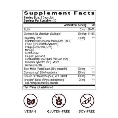 Blood Sugar Breakthrough 60ct.